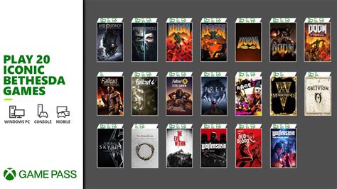 Several limitations for modding Bethesda Game pass titles.